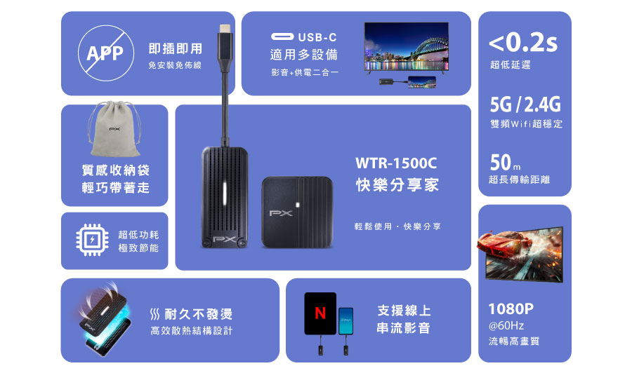 了解更多 WTR-1500C